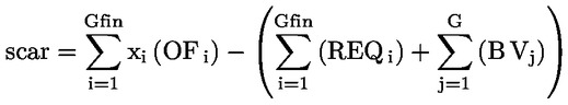 FICOD_2014_342_Annex_inline_1_formula